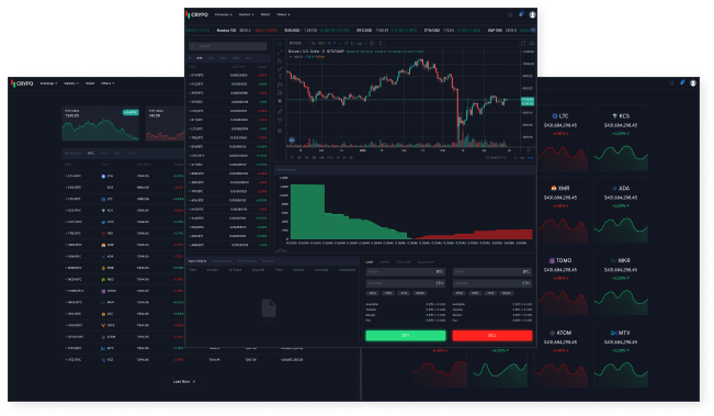 Goodrich Pi Dashboard